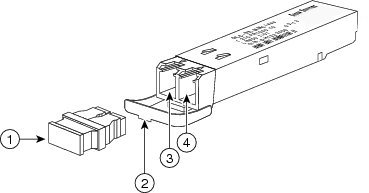 sfp-transceiver-modül